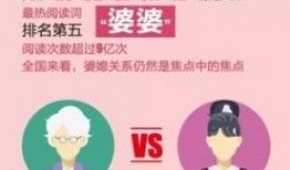 成都今日头条消防车爆料,消防车紧急出动，火情现场直击！